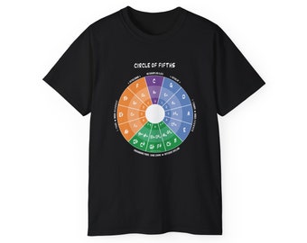 Music Theory - Circle of Fifths Piano Teacher Student Key Signatures Major Minor Keys Sharp and Flats Colorful Original Art Tee Shirt