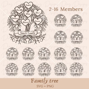 árbol familiar svg, arbol genealogico clipart, arbol vida png, arbol vida clipart, archivo corte arbol familiar, arbol corazon clipart.