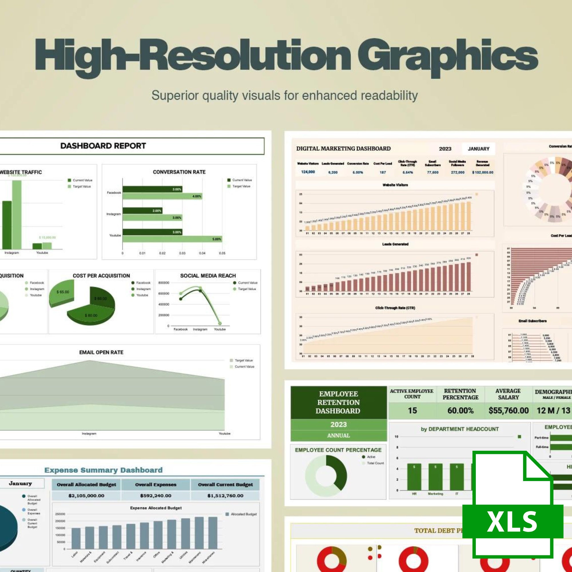 40+ Ultimate Dashboard Template Bundle Design in Excel Format. Easily ...