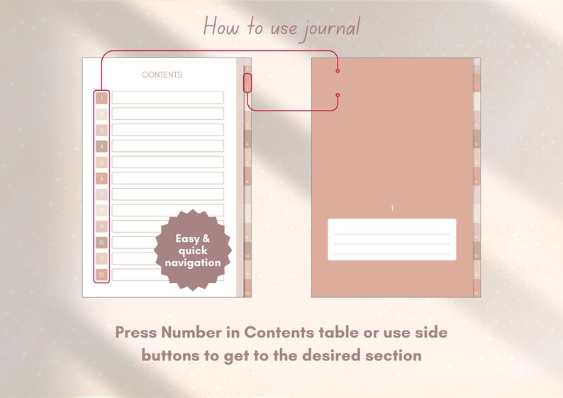 Puede incluir: Un diario marr&oacute;n claro con una tabla de contenidos y pesta&ntilde;as numeradas en el lateral. El texto "How to use journal" est&aacute; en la parte superior de la imagen. El texto "Easy & quick navigation" est&aacute; en un c&iacute;rculo en el lado izquierdo de la imagen. El texto "Press Number in Contents table or use side buttons to get to the desired section" est&aacute; en la parte inferior de la imagen.