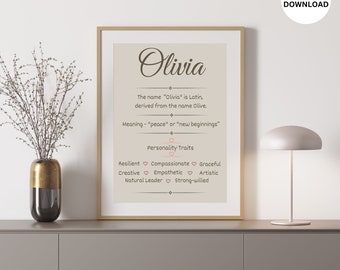 Olivia Personalized Name Art | Name Meaning | Printable Wall Art | PDF | Instant Download | High-Resolution Printables | Baby Gift