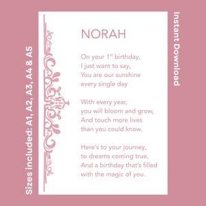 Personalized Happy 1st Birthday Poem For Norah Printable Celebration Verse For Daughter Granddaughter Turning One Instant Download Keepsake