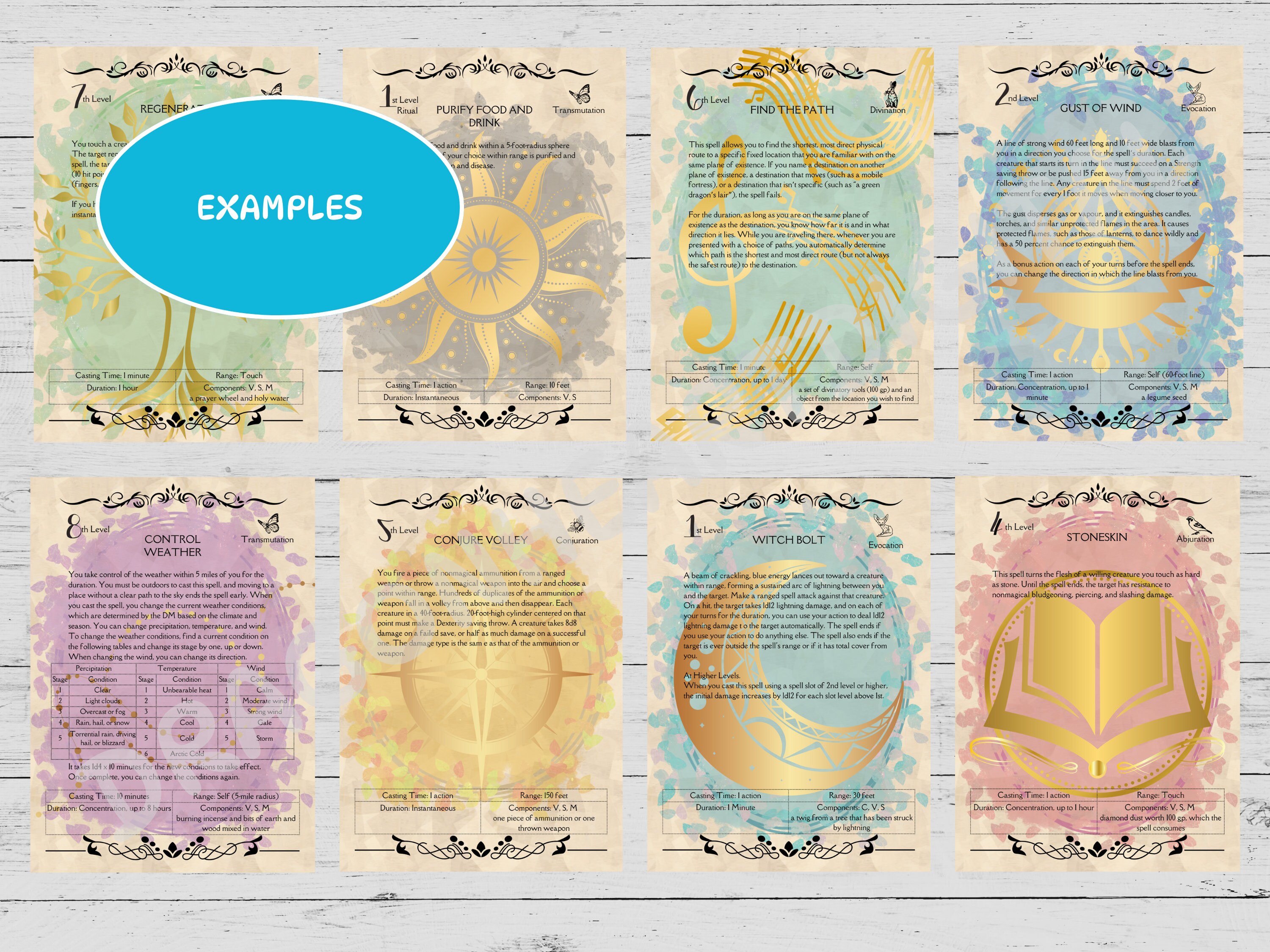 350+ DND Spell Cards [PNG], 5x8
