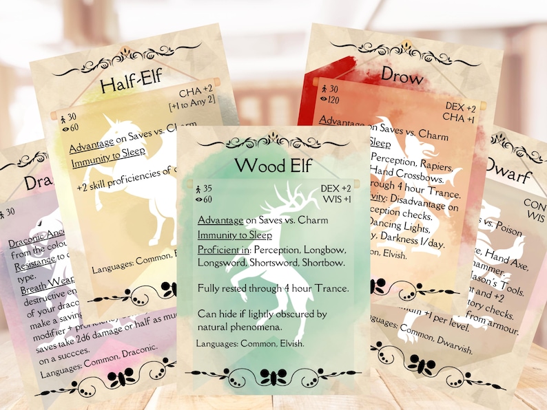 DND 14 Race Cards [PNG] - Heraldry Style, DND 5e, Druid's Resource ...