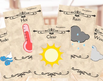 DND 5e Weather Cards: Dungeon Master Resource (Digital Download)