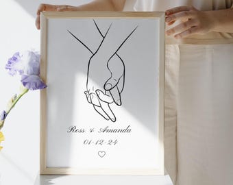 personalised couple print, Custom Poster for couples, personalised Anniversary gift for wife, anniversary present for parents, unframed