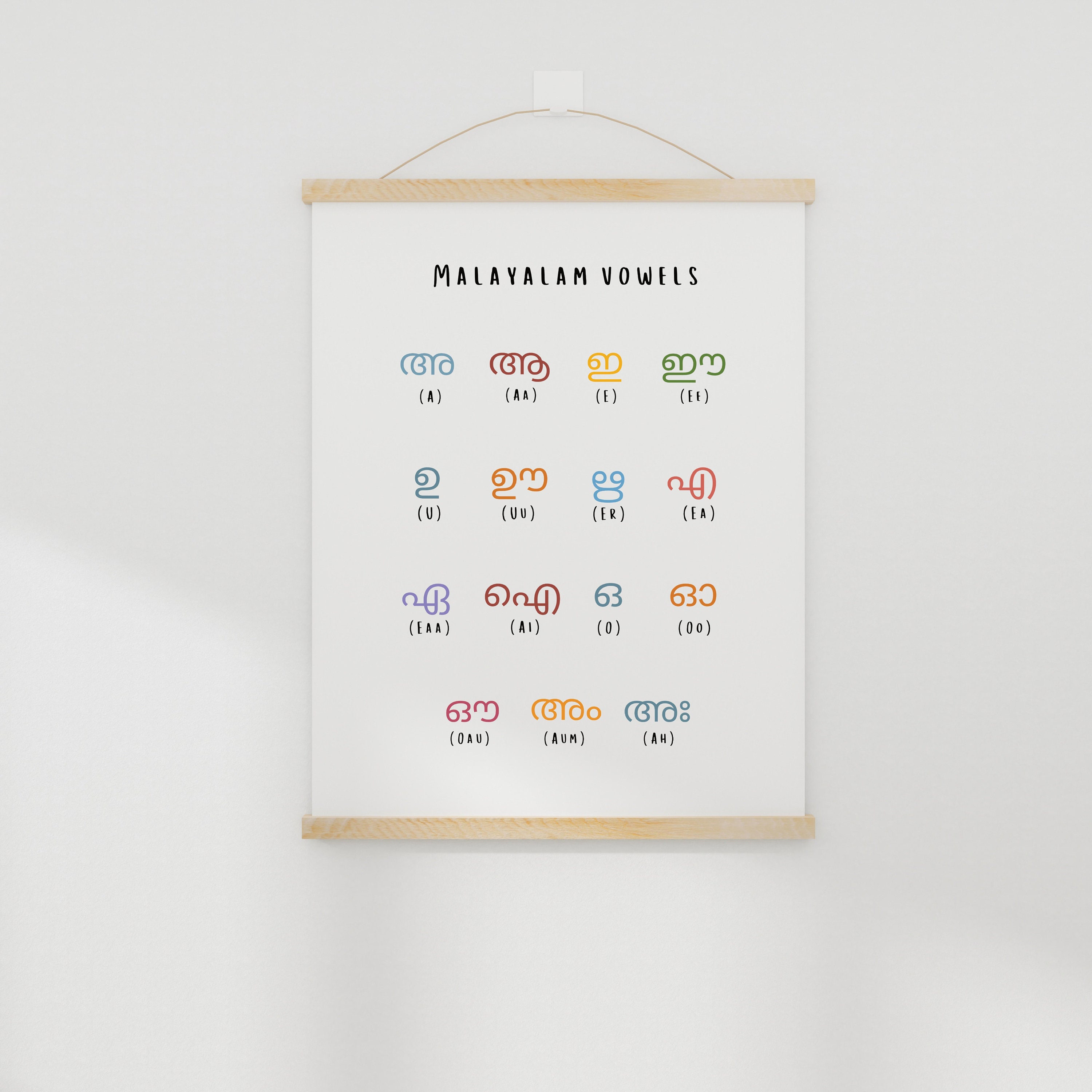 Malayalam visual data 8