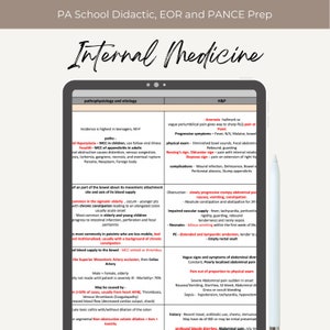 以下が含まれることがあります： アペンディックスに関する医療インフォグラフィックが表示されたデジタルタブレット。インフォグラフィックには、アペンディックスの病態生理と病因、病歴と身体診察に関する情報が含まれています。インフォグラフィックには、アペンディックスの合併症に関する情報も含まれています。