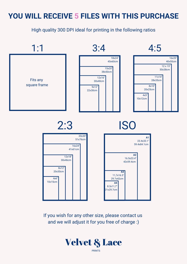 May include: A graphic showing print sizes and ratios, including 1:1, 3:4, 4:5, 2:3, and ISO formats. The text indicates that the purchase includes 5 files and is ideal for printing at 300 DPI. The image also includes the text "Velvet & Lace PRINTS".