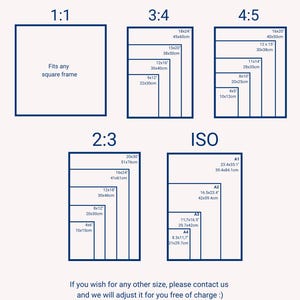 May include: A graphic showing different aspect ratios for digital prints, including 1:1, 3:4, 4:5, 2:3, and ISO. The graphic shows the dimensions in inches and centimeters for each aspect ratio.