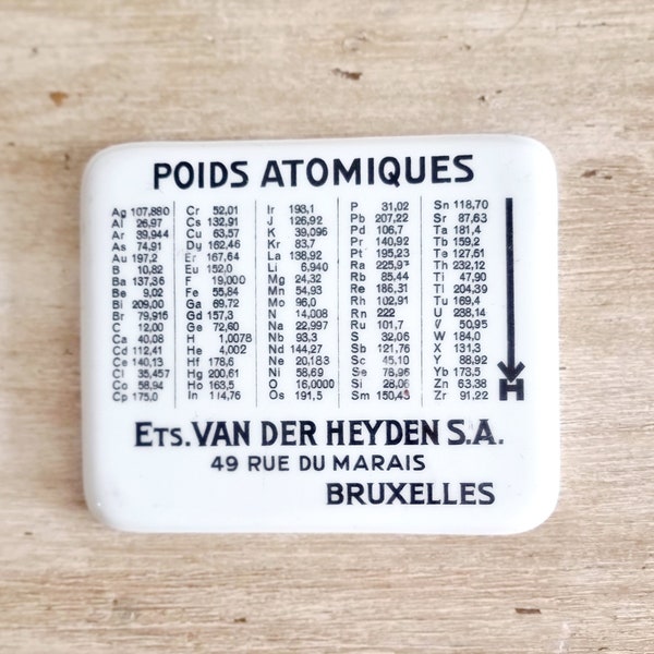 Poids Atomiques