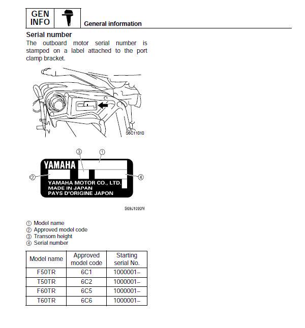 Yamaha F50D, T50D, F60D & T60D Model Codes 6C1, 6C2, 6C5 and 6C6