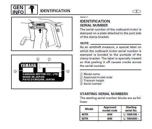 Yamaha 2 Stroke 40hp (40C) and 50hp (50C) Outboard Service Manual ...