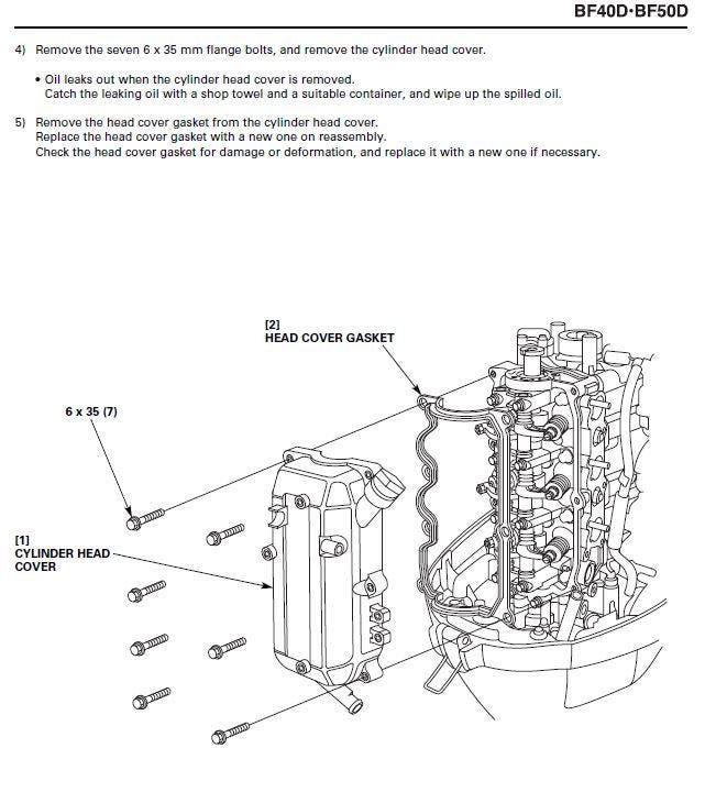 Kit D'Entretien Moteur Honda Marine – BF40D / BF50D (Neuf, Réf. 06211-ZZ5-505)