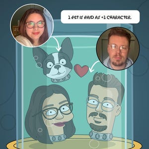 Personalized Digital Futurama Portrait – Custom Cartoon gift  for Fans
