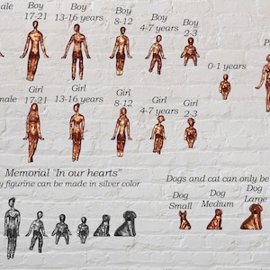 Additional figurines