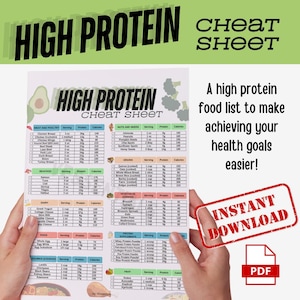 High Protein Food List Cheat Sheet, Printable PDF Grocery List, Meal Plan, Weight Loss, Keto Food, Low Carb Food List, Nutrition Guide Diet