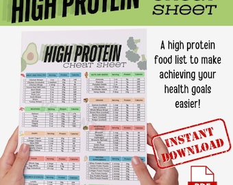 High Protein Food List Cheat Sheet, Printable PDF Grocery List, Meal Plan, Weight Loss, Keto Food, Low Carb Food List, Nutrition Guide Diet