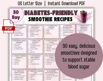 Poster Recettes de smoothies pour le diabète, indice glycémique faible en sucre, équilibre glycémique élevé en fibres, milk-shakes pour diabétiques Poster
