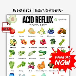 Acid Reflux Food List | GERD Diet Guide Symptom Tracker PDF | Printable Low Acid Foods to Eat & Avoid, Gut Health Recipes | Instant Download