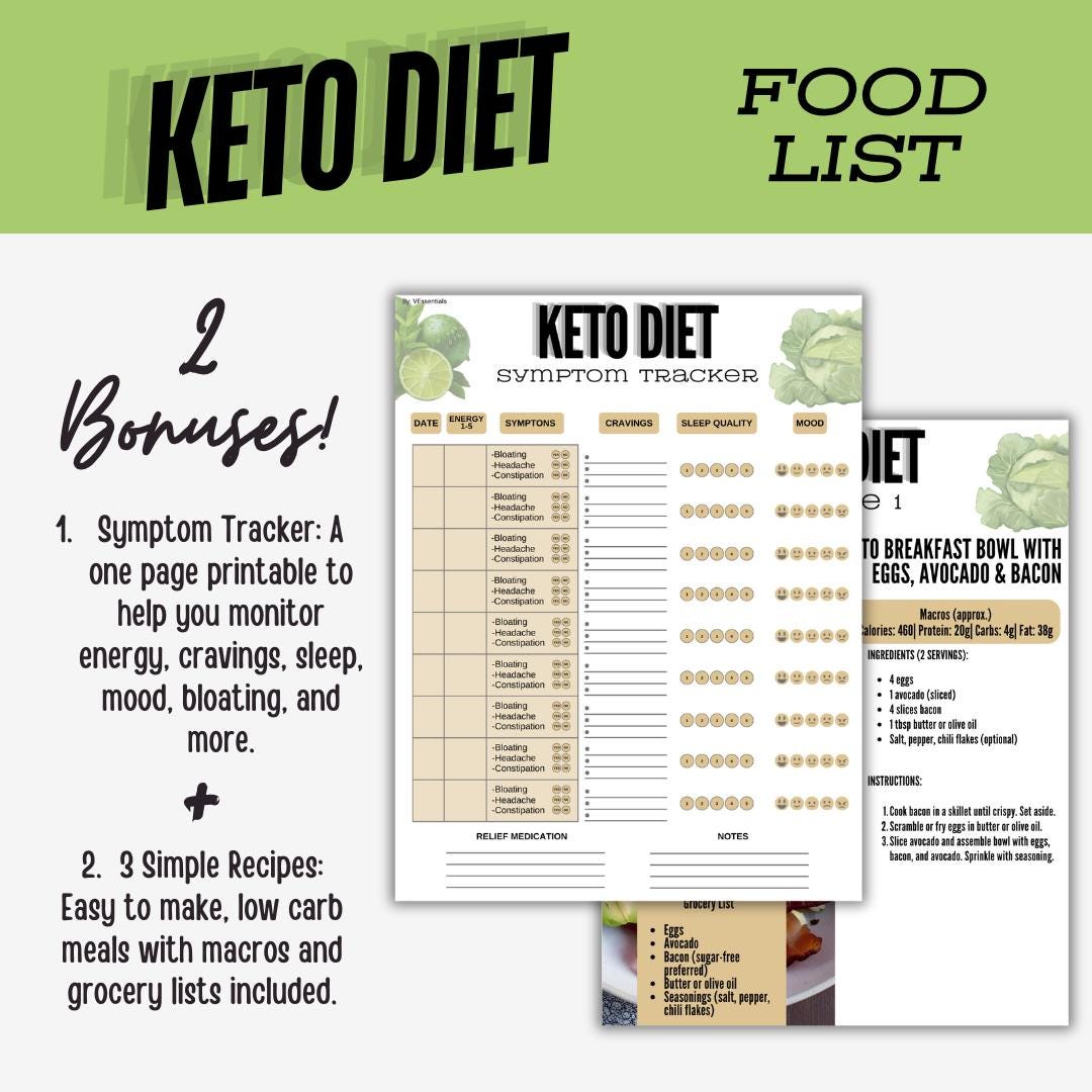 Keto Food List Printable | Easy Low Carb Recipes Symptom Tracker | Keto ...