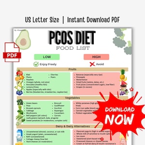 PCOS Food List PDF | Symptom Cramps Acne Tracker | Easy Recipes | Hormone Balance Meal Guide | PCOS Diet Support Printable Instant Download