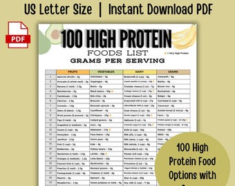 高タンパク食品100選（1食あたりのグラム数、印刷可能なPDF）、高タンパク食料品リスト、カテゴリー別タンパク質食品チャート、減量ガイド