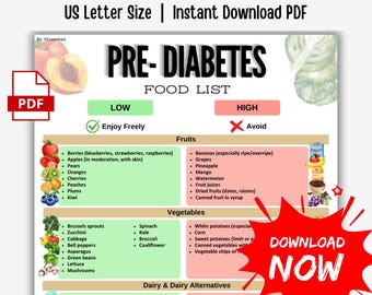 Pre-Diabetes Lebensmittel Liste druckbar | Psychische Folge | Einfache Low-Glykämische Rezepte | Blutzuckerspiegel PDF Ratgeber | Digitales Wellness Bundle