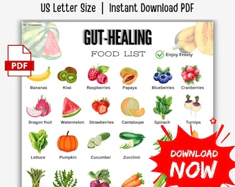 Gut Healing Food List, Healthy Gut Health Guide, Anti-Inflammatory Diet Meal Plan, Gut Health Tracker Printable, Gut Health Journal Poster