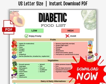 Diabetikerfreundliche Lebensmittelliste zum Ausdrucken | Diabetis sympton tracker | Gesunde Rezepte Blutzucker Unterstützung | Sofort Download Wellness Bundle