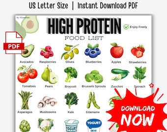 High Protein Food List Guide, Printable PDF Grocery List, Meal Planner, Weight Loss, Keto Food, Low Carb Food List, Nutrition Guide Diet