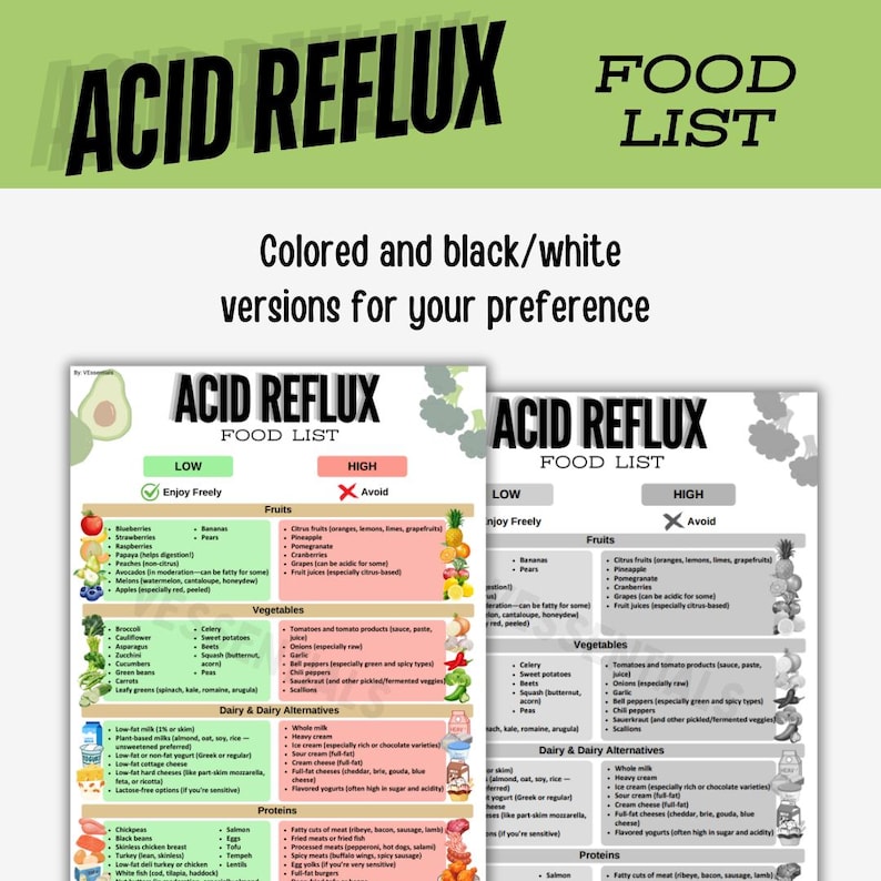 Less Acidic Foods Acid Reflux Food List PDF | GERD Diet Guide Symptom Tracker | Printable ...