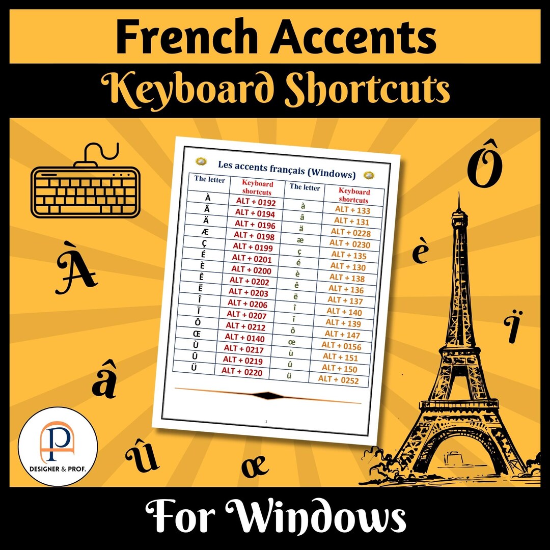 French Accents Keyboard Shortcuts Windows ALT Codes Chart Learn 