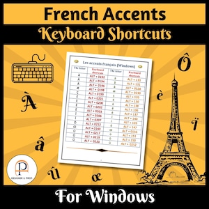 Atajos de teclado para acentos franceses / Tabla de códigos ALT de Windows / Guía para aprender a escribir en francés / Descarga instantánea