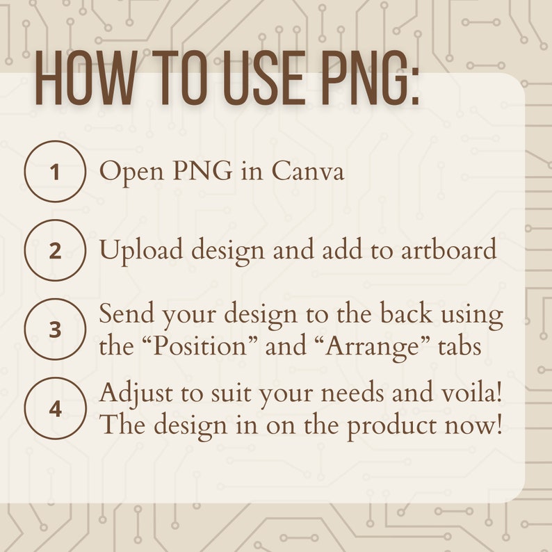 May include: A brown graphic with white text explaining how to use a PNG file in Canva. The graphic has four numbered steps with circles around the numbers. The text says "HOW TO USE PNG:" and then lists the steps: 1. Open PNG in Canva, 2. Upload design and add to artboard, 3. Send your design to the back using the "Position" and "Arrange" tabs, 4. Adjust to suit your needs and voila! The design in on the product now!"