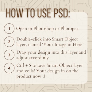 May include: A graphic with four numbered steps on how to use a Photoshop PSD file. The steps are: 1. Open in Photoshop or Photopea, 2. Double-click into Smart Object layer, named 'Your Image in Here', 3. Drag your design into this layer and adjust accordingly, 4. Ctrl + S to save Smart Object layer and voila! Your design in on the product now :)