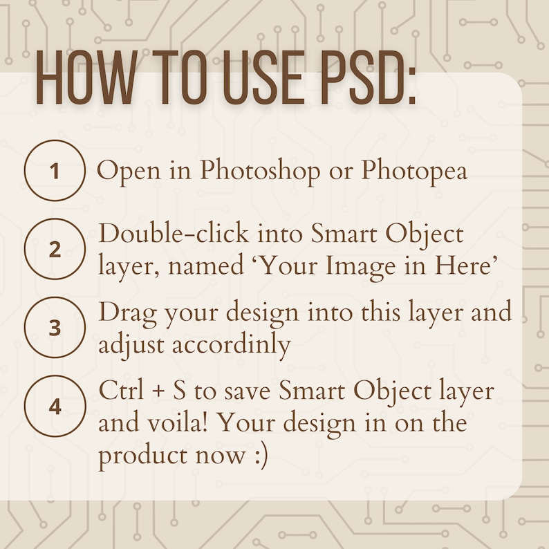 May include: A graphic with four numbered steps on how to use a Photoshop PSD file. The steps are: 1. Open in Photoshop or Photopea, 2. Double-click into Smart Object layer, named 'Your Image in Here', 3. Drag your design into this layer and adjust accordingly, 4. Ctrl + S to save Smart Object layer and voila! Your design in on the product now :)