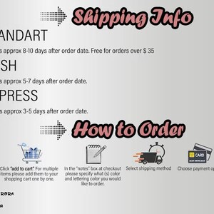 May include: A graphic with instructions on how to order custom designs. It includes information about shipping options, including standard, rush, and express shipping. The graphic also includes a checklist of steps for ordering, including selecting the design, adding to cart, adding notes, selecting shipping, choosing payment, and completing the order.