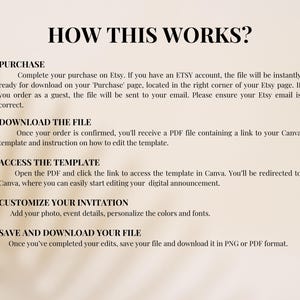 May include: How this works: A step-by-step guide on purchasing, downloading, accessing, customizing, and saving a digital template on Etsy. The guide includes instructions on how to download a PDF file containing a link to a Canva template, edit the template, and save the file in PNG or PDF format.