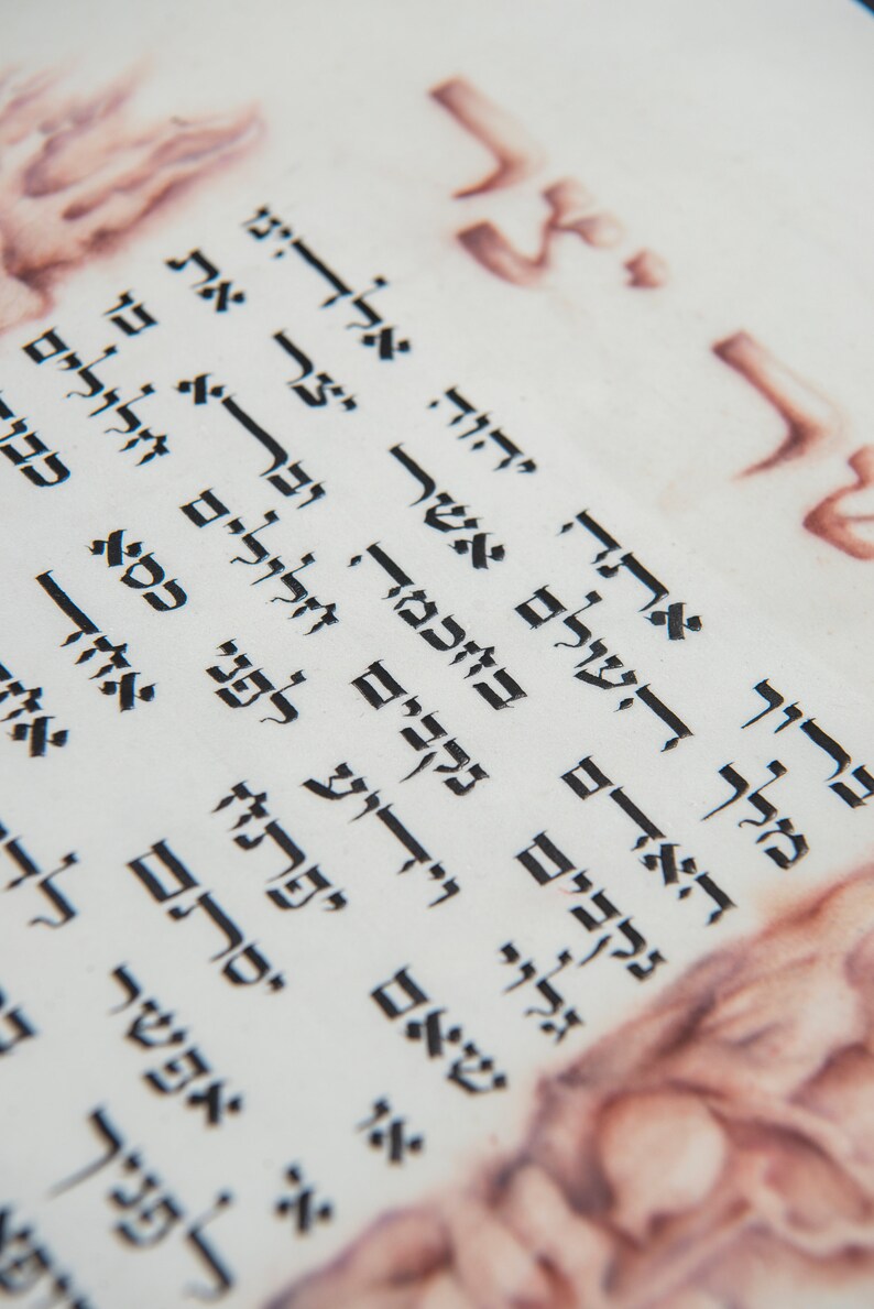 Birkat Asher Yatzar, a Blessing of Gratitude for a Beautiful Fuctioning ...