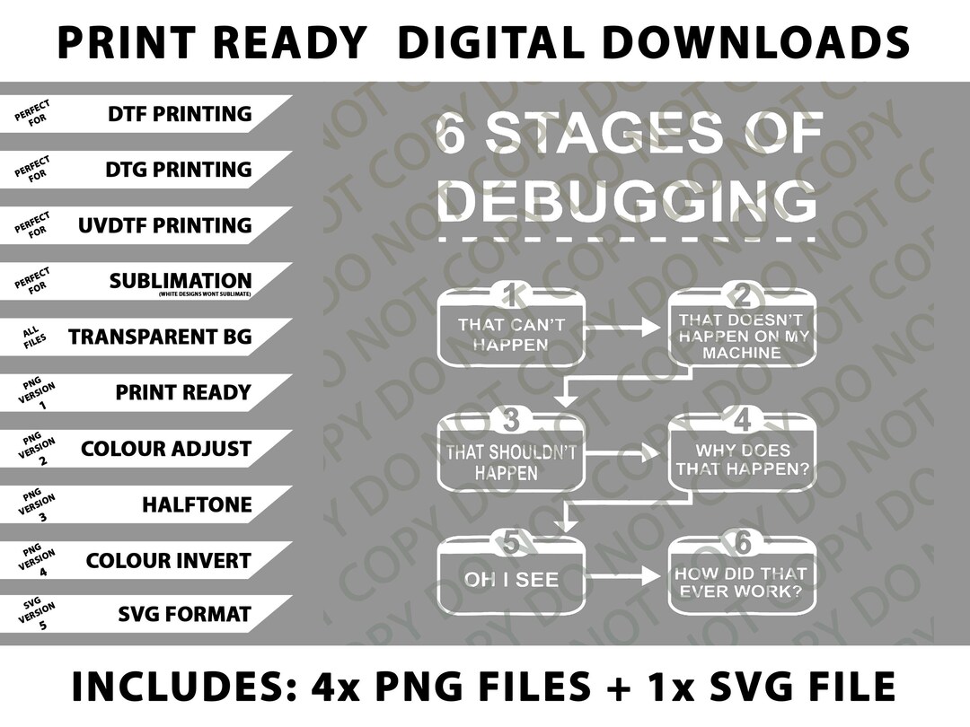 6 Stages of Debugging Design Programming Computer Science Png Bundle ...