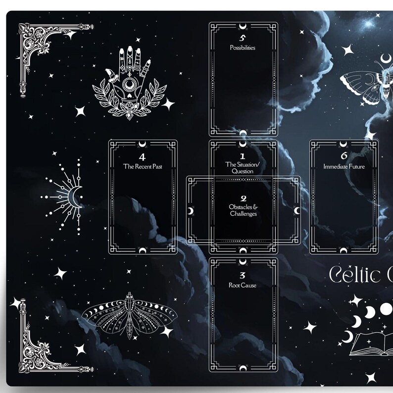 May include: A Celtic Cross tarot spread with a black background and white stars, moons, and celestial symbols. The spread includes the following positions: The Situation/Question, The Recent Past, Obstacles & Challenges, Root Cause, Possibilities, and Immediate Future.
