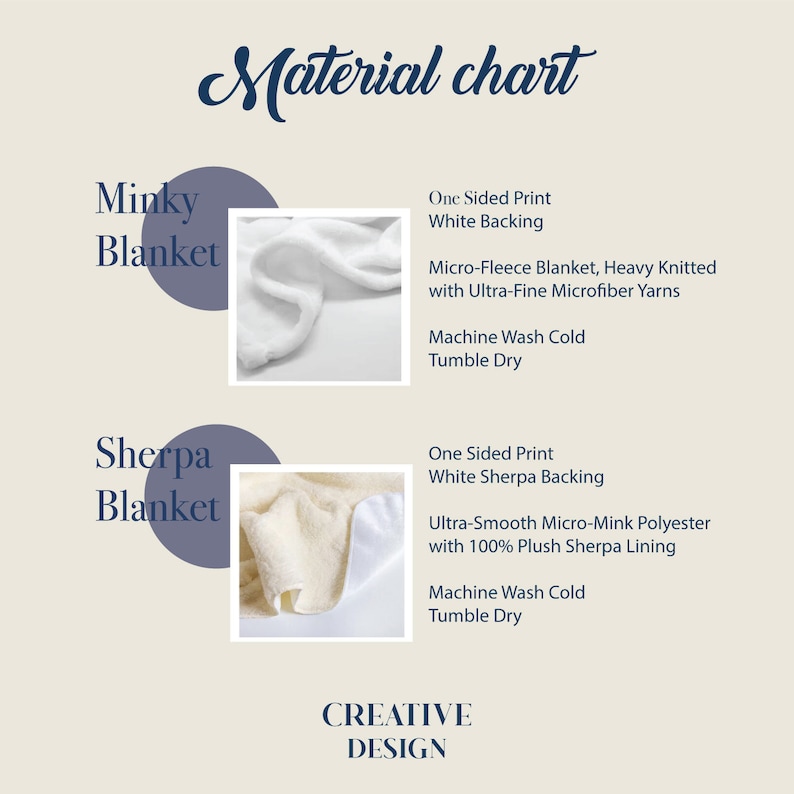 New Halloween Name Blanket,custom Ghost Pumpkin Fall Home Decor,cozy