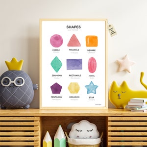 Bilingual Geometric Shapes, English and Spanish Educational Poster for Kids, Printable Educational Learning Sheets in A4 and A3 Size