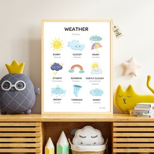 Bilingual weather map, Spanish and English weather map, printable educational learning poster in A4 and A3.