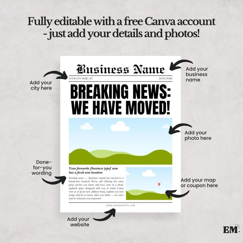 Puede incluir: Una plantilla de peri&oacute;dico digital con el texto Fully editable with a free Canva account, Business Name, Breaking News: We Have Moved!, y marcadores de posici&oacute;n para ciudad, fecha, foto, mapa, cup&oacute;n y sitio web, se&ntilde;alados con flechas.