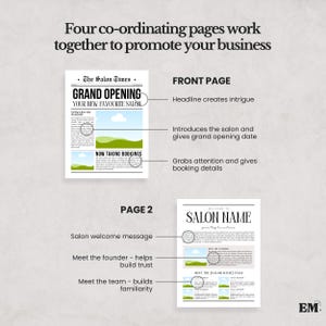 Eröffnungsflyer für den Salon – Canva-Vorlage im Zeitungsstil mit vier Seiten – Inklusive der Formate US Letter, US Half Letter, A4 und A5. Bild 6