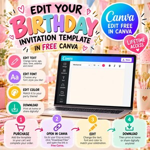 May include: A digital birthday invitation template displayed on a laptop screen. The graphic features the text EDIT YOUR BIRTHDAY INVITATION TEMPLATE IN FREE CANVA, with icons for editing text, fonts, colors, and downloading the final file.