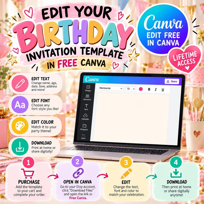 May include: A digital birthday invitation template displayed on a laptop screen. The graphic features the text EDIT YOUR BIRTHDAY INVITATION TEMPLATE IN FREE CANVA, with icons for editing text, fonts, colors, and downloading the final file.