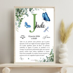 Affiche Prénom Personnalisable, Thème Fleur/Papillon/Bleu, Etymologie Prénom